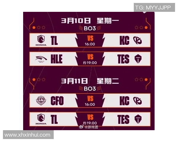 英雄联盟团队协作排行榜揭晓LNG战队荣登第二名引发关注