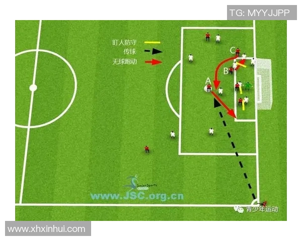 足球碰脚的技巧与战术解析助你在比赛中脱颖而出